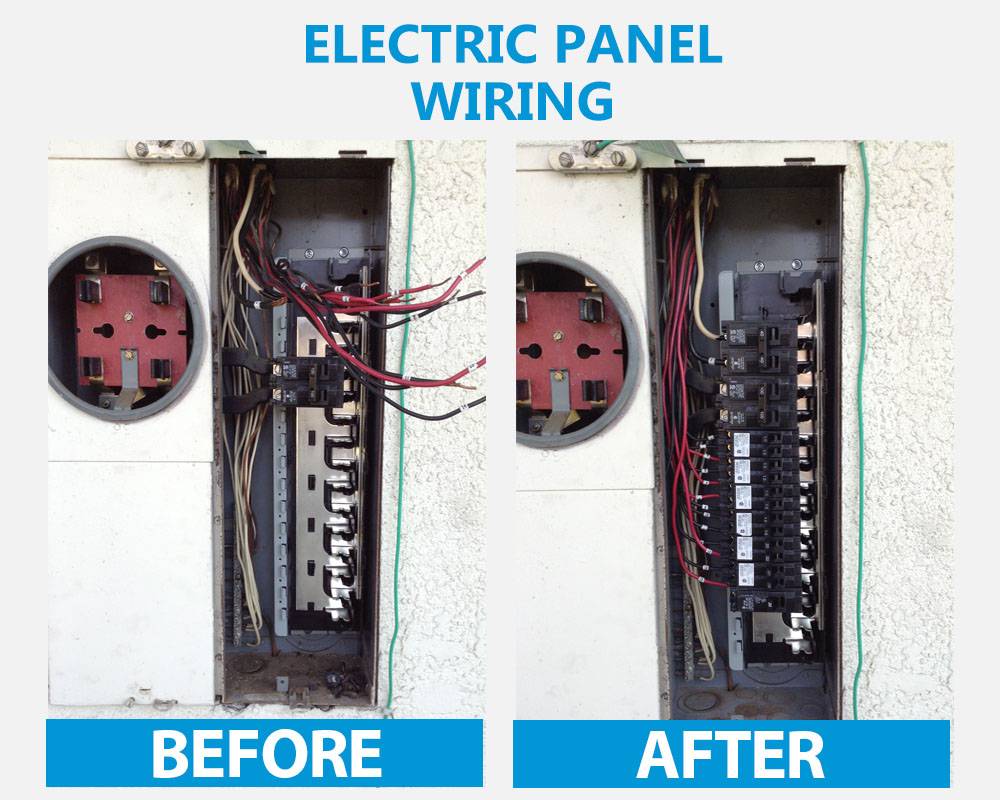 Electric Panel Before and After Wiring