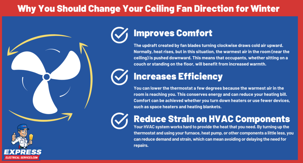 Why You Should Change Your Ceiling Fan Direction for Winter Express