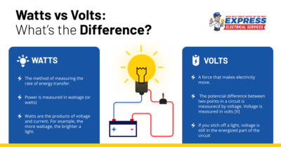 Watts vs. Volts: What’s the Difference? | Express Electrical Services