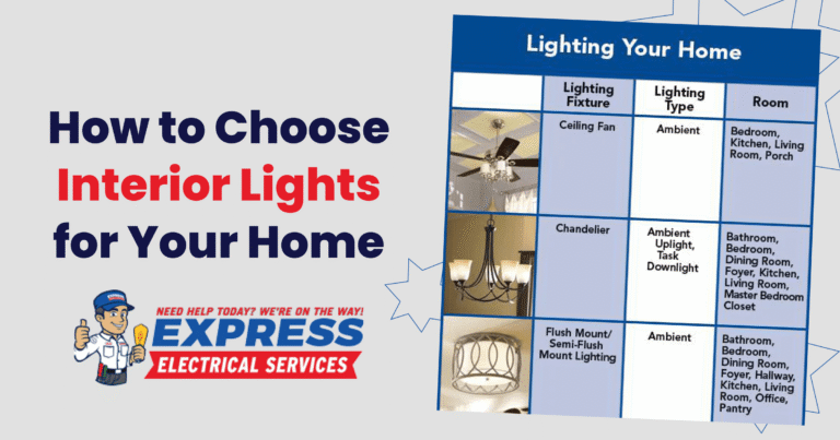 How to Choose Interior Lights for Your Home