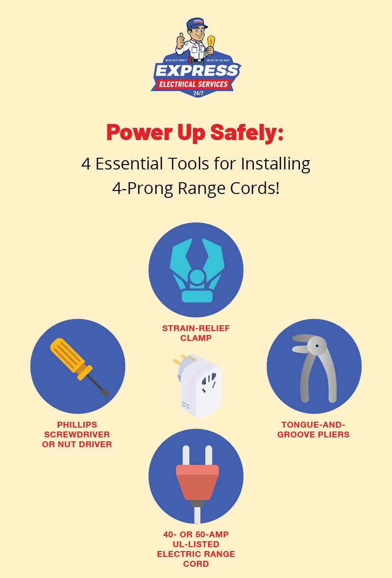 Power Up Safely