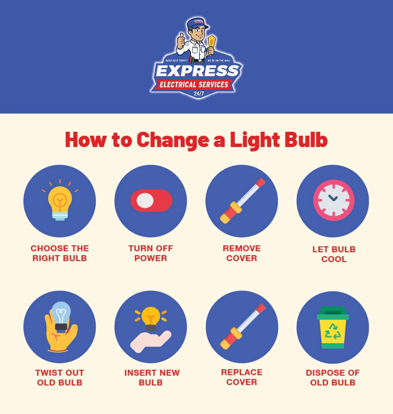 change a lightbulb steps