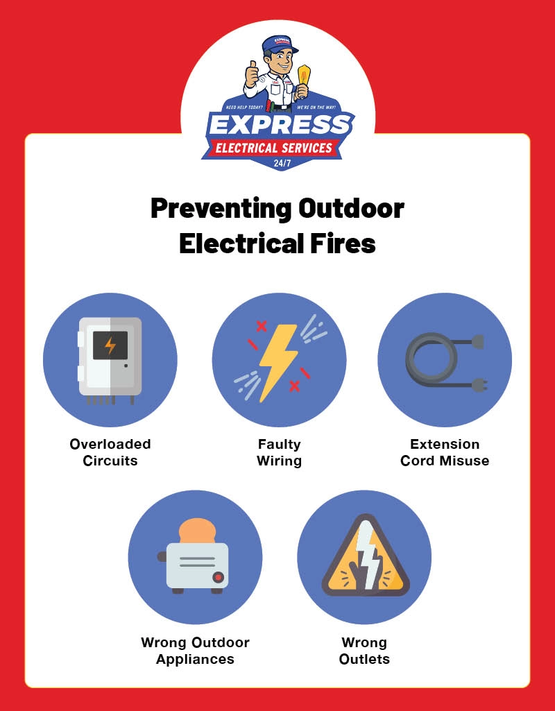 outdoor wiring safety 